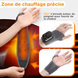 Bande de soutien électrique chauffante